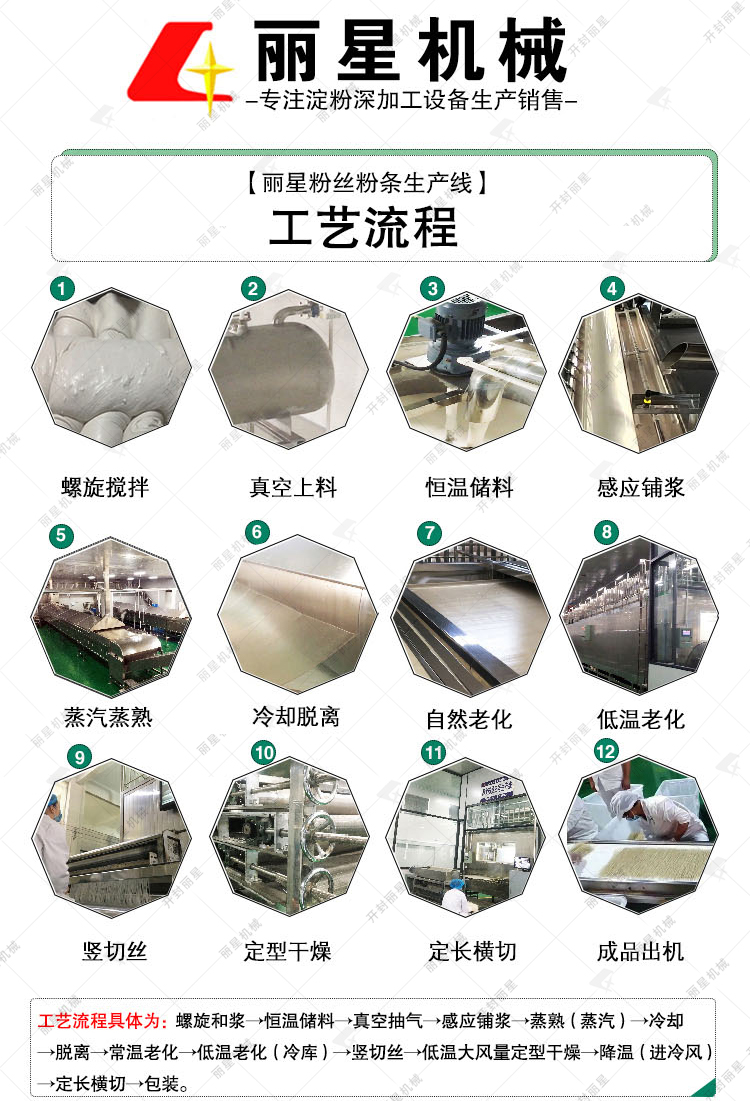 水晶粉丝机流程 水晶粉丝机流程